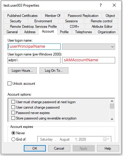 active directory account