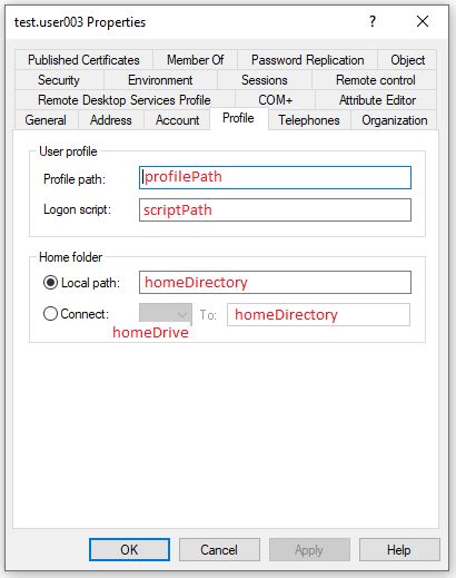 active directory profile