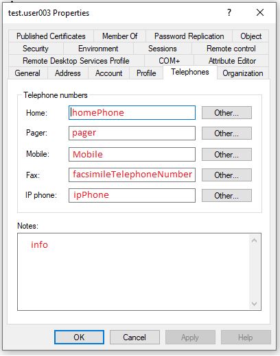 active directory phone