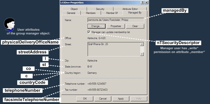 active directory grup managed by sekmesi