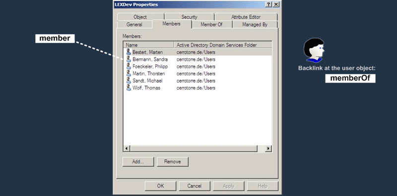 active directory grup members sekmesi