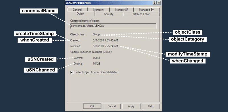 active directory grup object sekmesi