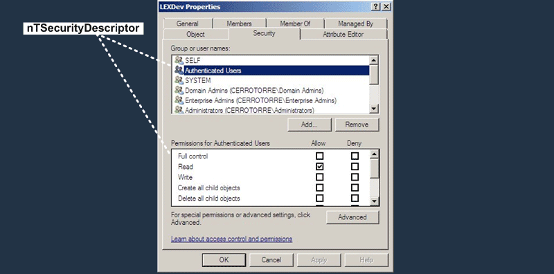 active directory grup security sekmesi
